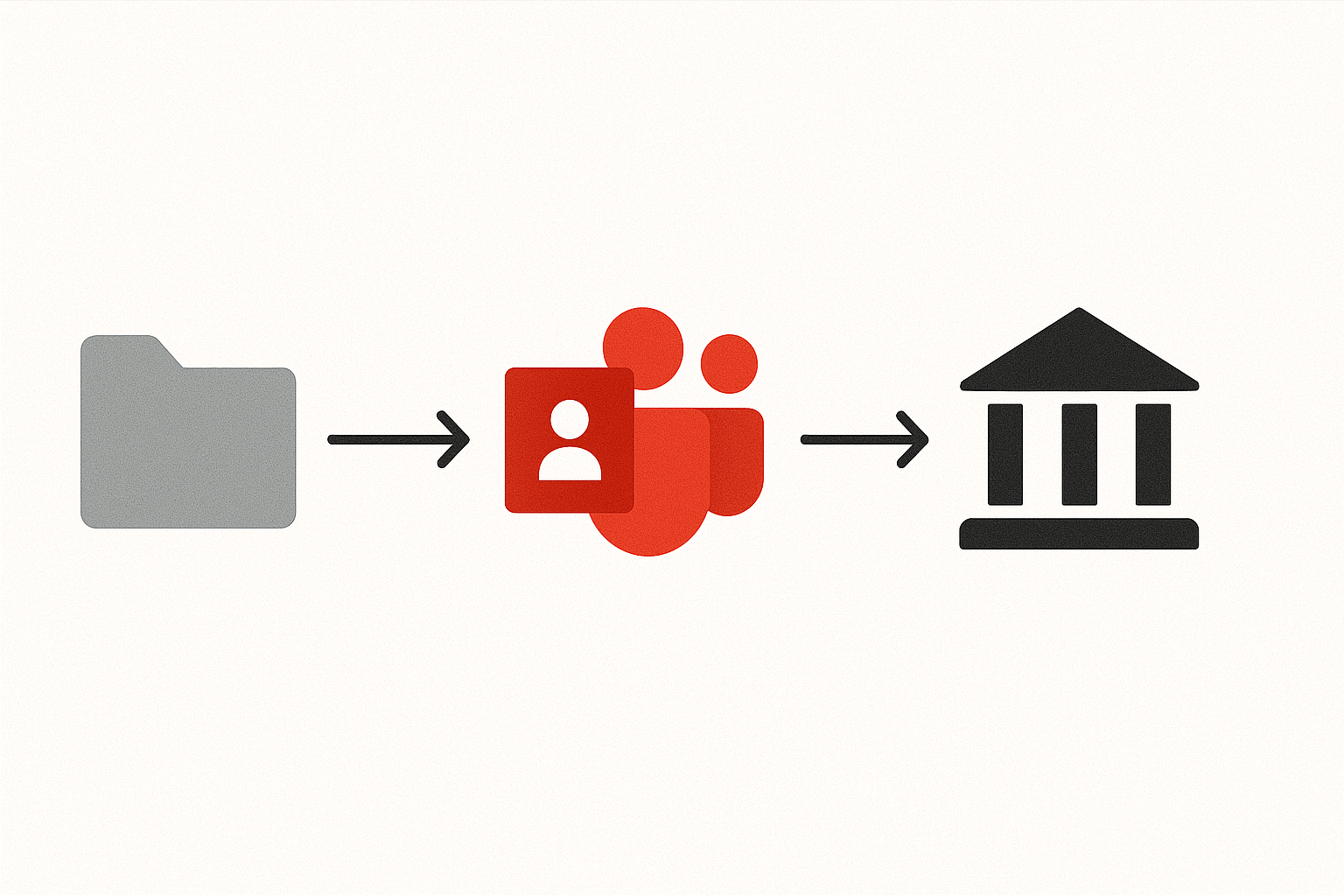 Schéma illustrant les trois espaces Microsoft 365 : OneDrive personnel, Teams collaboration, SharePoint publication