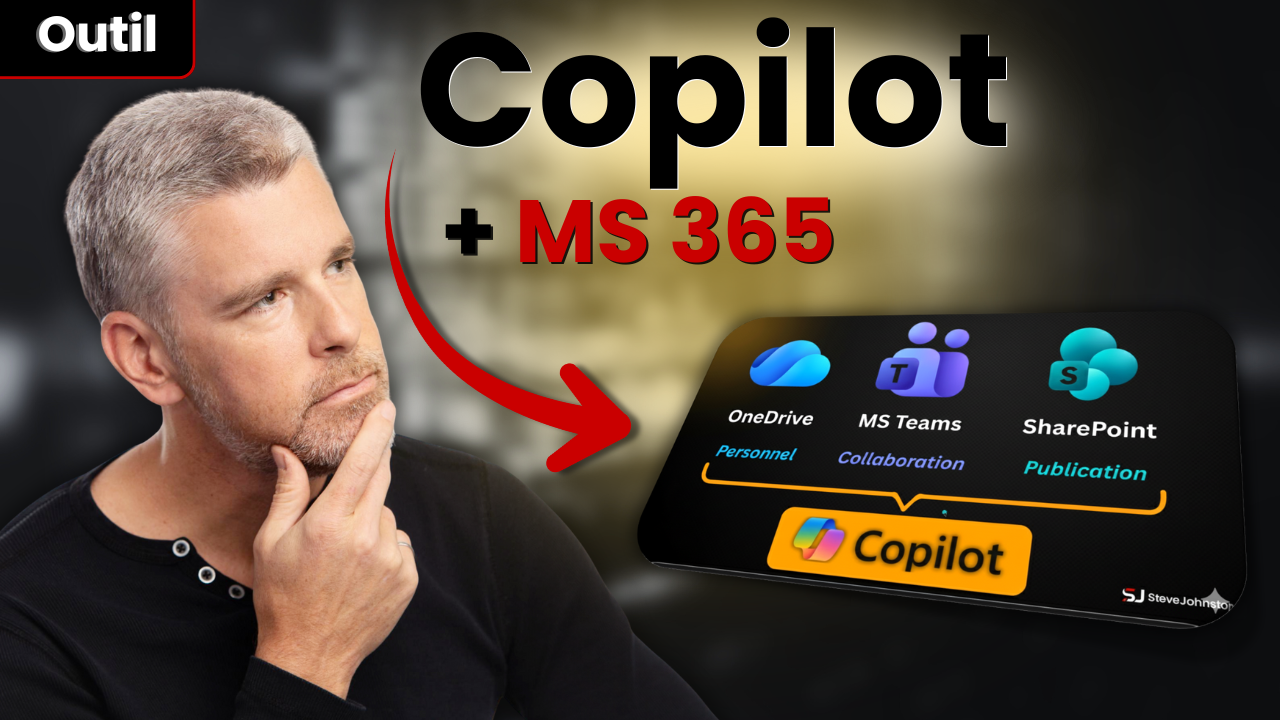 OneDrive, Teams et SharePoint : Organisez vos fichiers Microsoft 365 pour Copilot