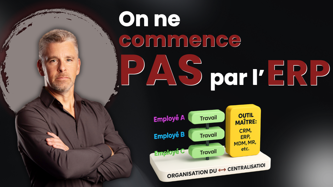 Connecting actual work to the ERP (mapping + integration)