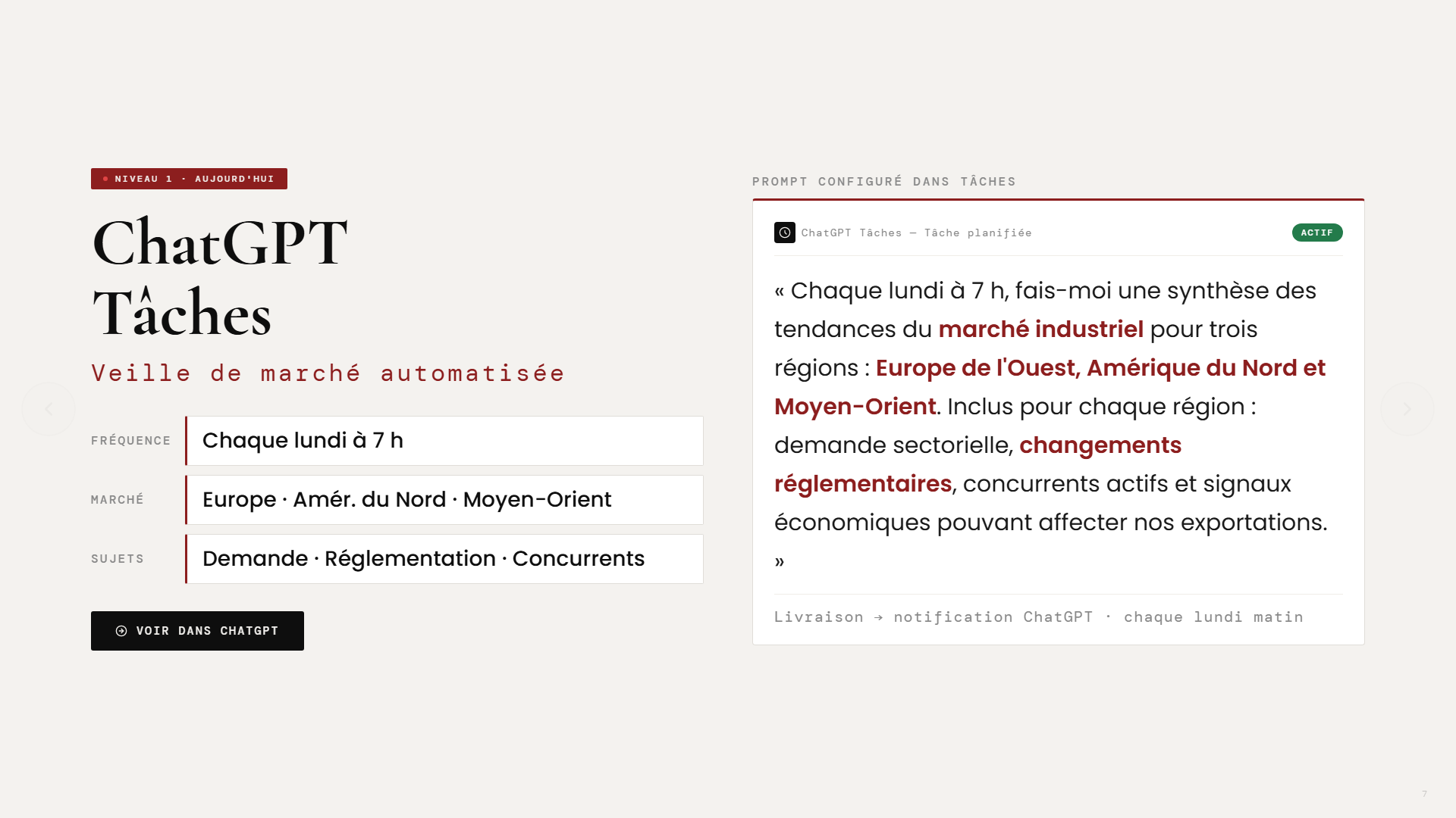 Niveau 1 : le prompt hebdomadaire, les paramètres de marché, la livraison automatique chaque lundi à 7h.