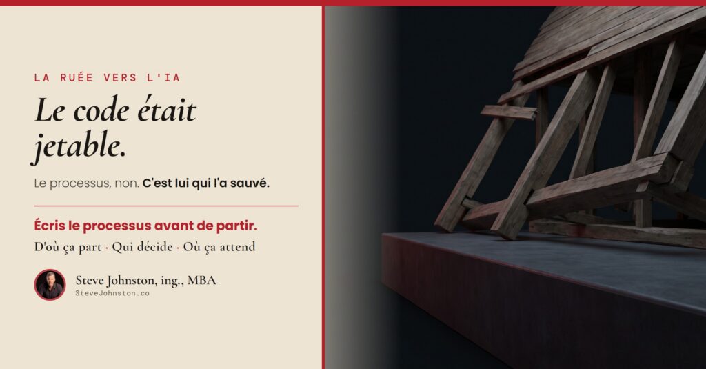 Le code était jetable. Le processus, non. L'Architecte, 13 août 2026, Steve Johnston.