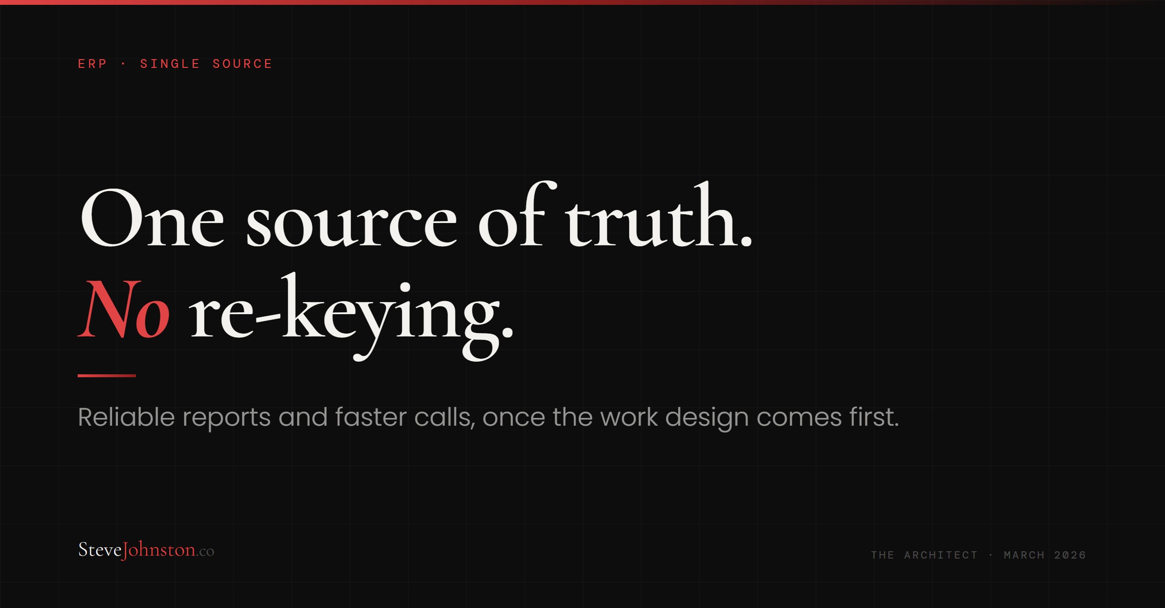 One source of truth.. No re-keying.. Reliable reports and faster calls, once the work design comes first.
