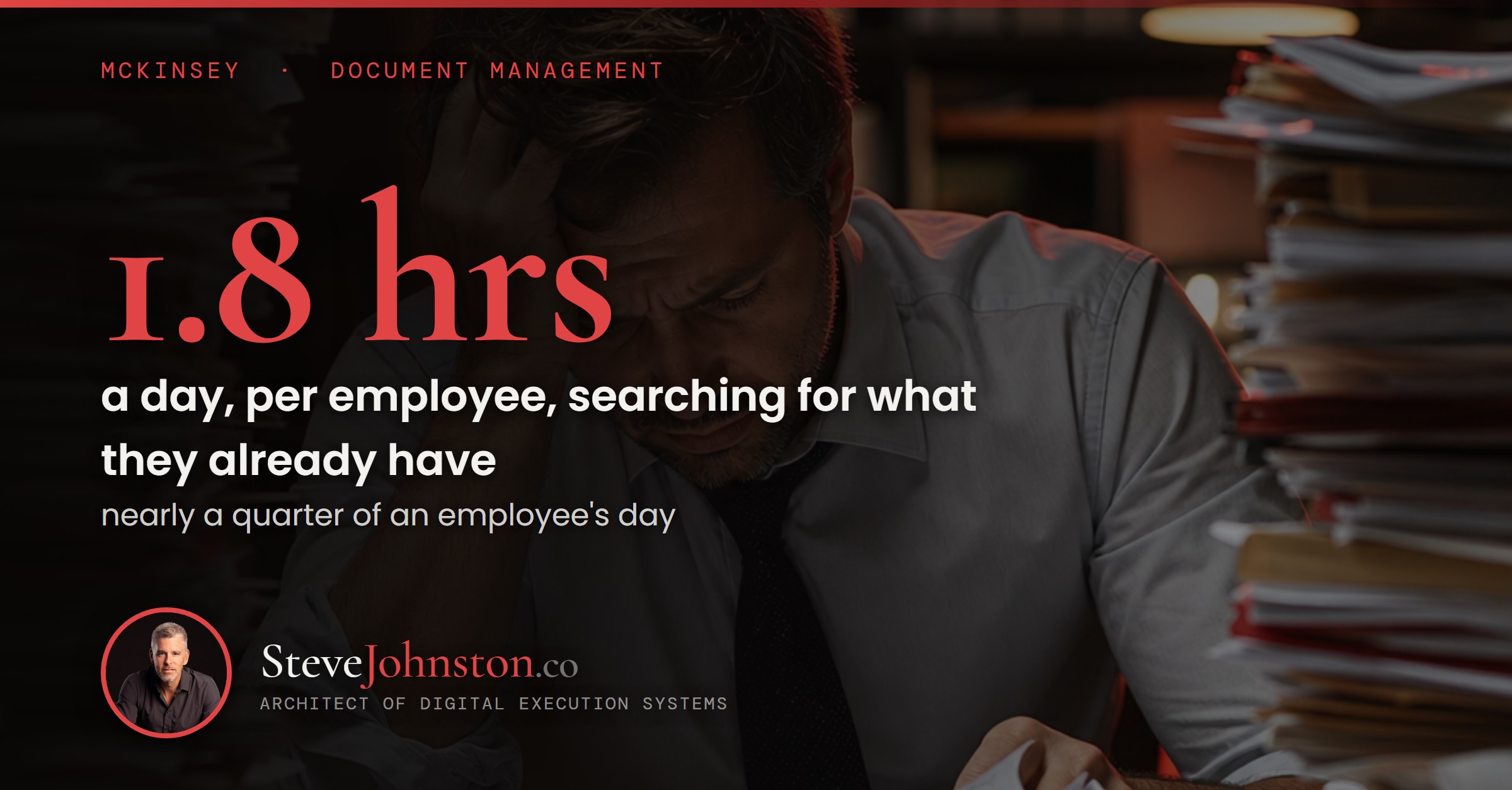 Document Chaos: You Don’t Search for Your Documents, You Pay for Them