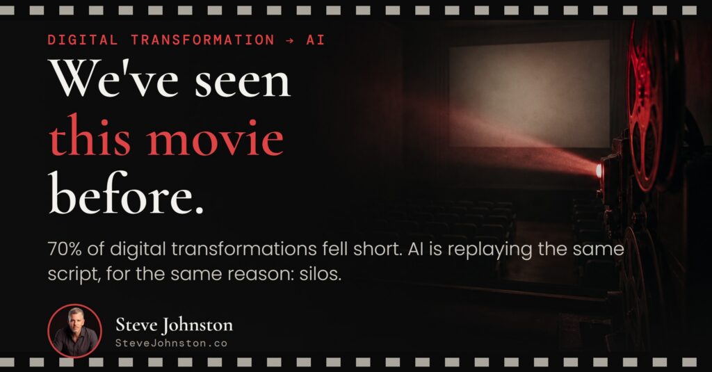 We've seen. this movie before.. 70% of digital transformations fell short. AI is replaying the same script, for the same reason: silos.