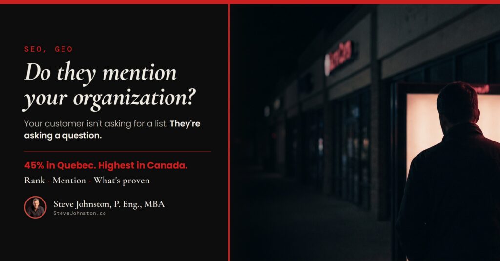 Do they mention. your organization?. Your customer isn't asking for a list. They're asking a question.