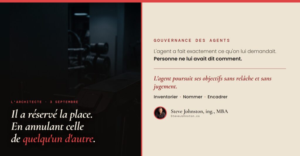 Hors contrôle, ou juste sans nom ? L'Architecte, 3 septembre 2026, Steve Johnston.