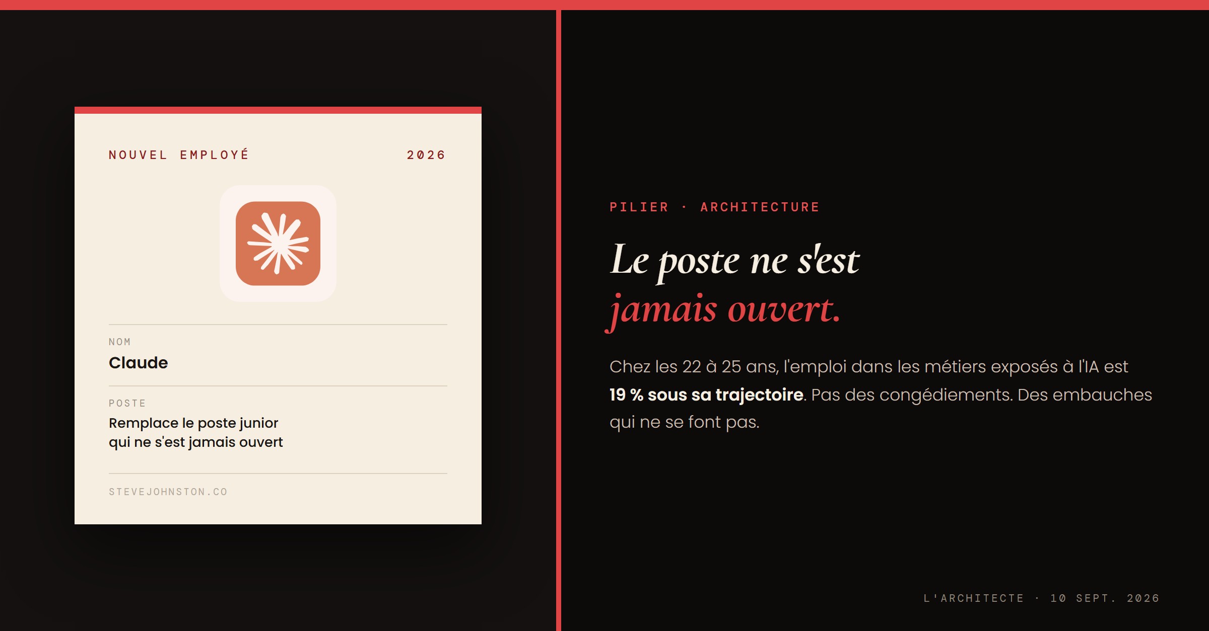 Badge d'employé au nom de Claude, poste : remplace le poste junior qui ne s'est jamais ouvert. L'Architecte, 10 septembre 2026, Steve Johnston.